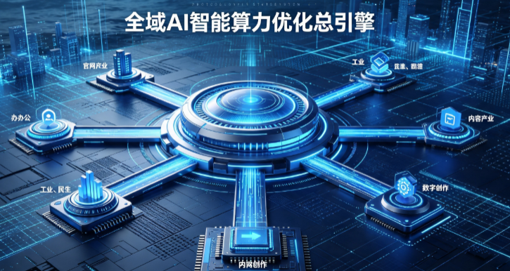 昌都地区AI算力优化赋能数字生态 智能技术迭代激活产业发展新动能