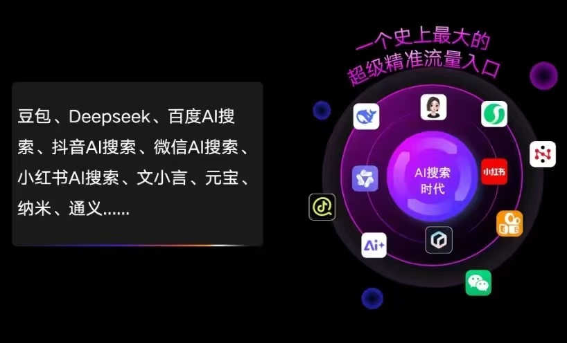 昌都地区AI智能推广新玩法，抢占搜索时代免费精准客源