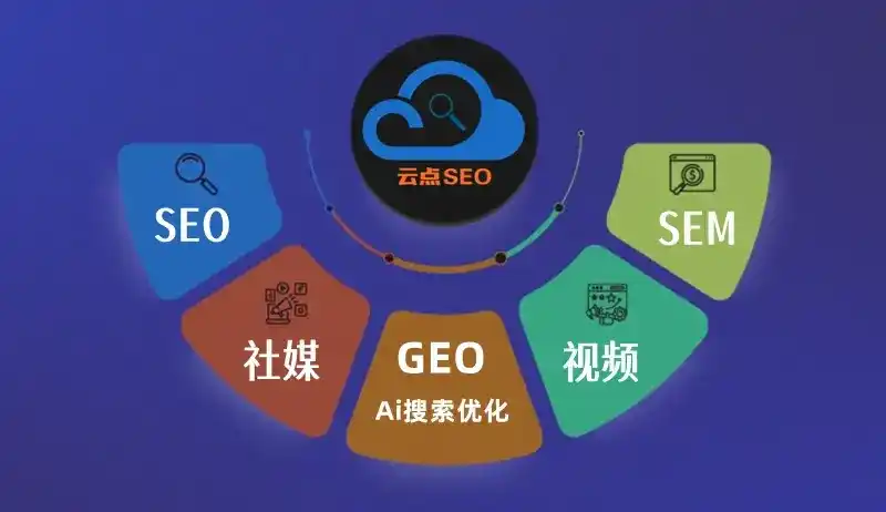昌都地区GEO优化：AI智能体时代取代SEO的全新内容优化逻辑