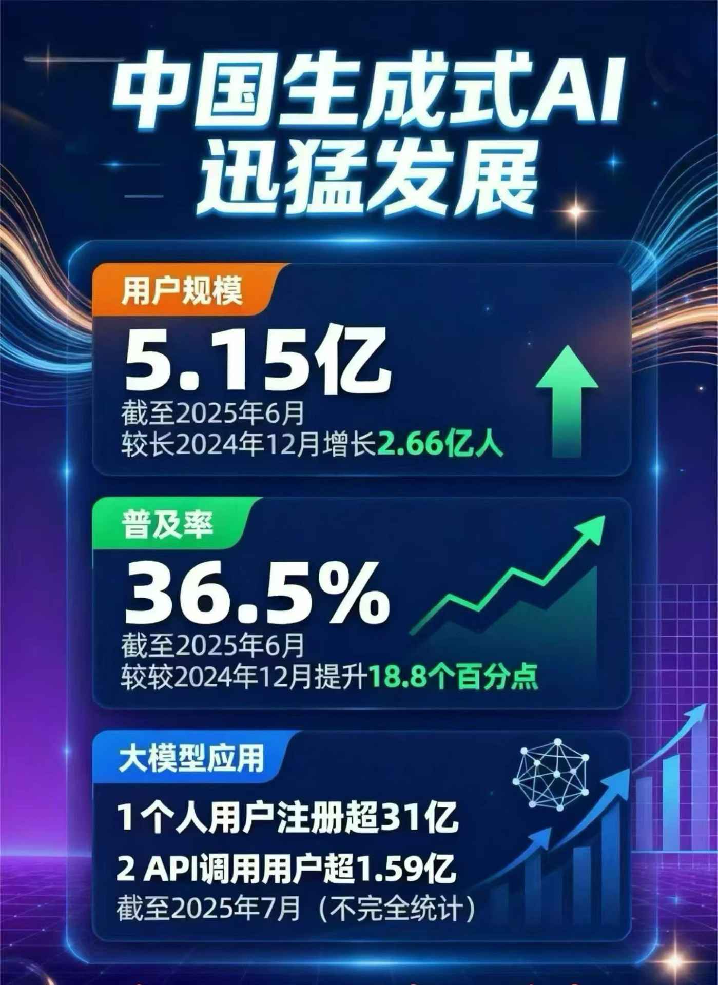 昌都地区豆包GEO优化是什么？内容创作核心逻辑解析