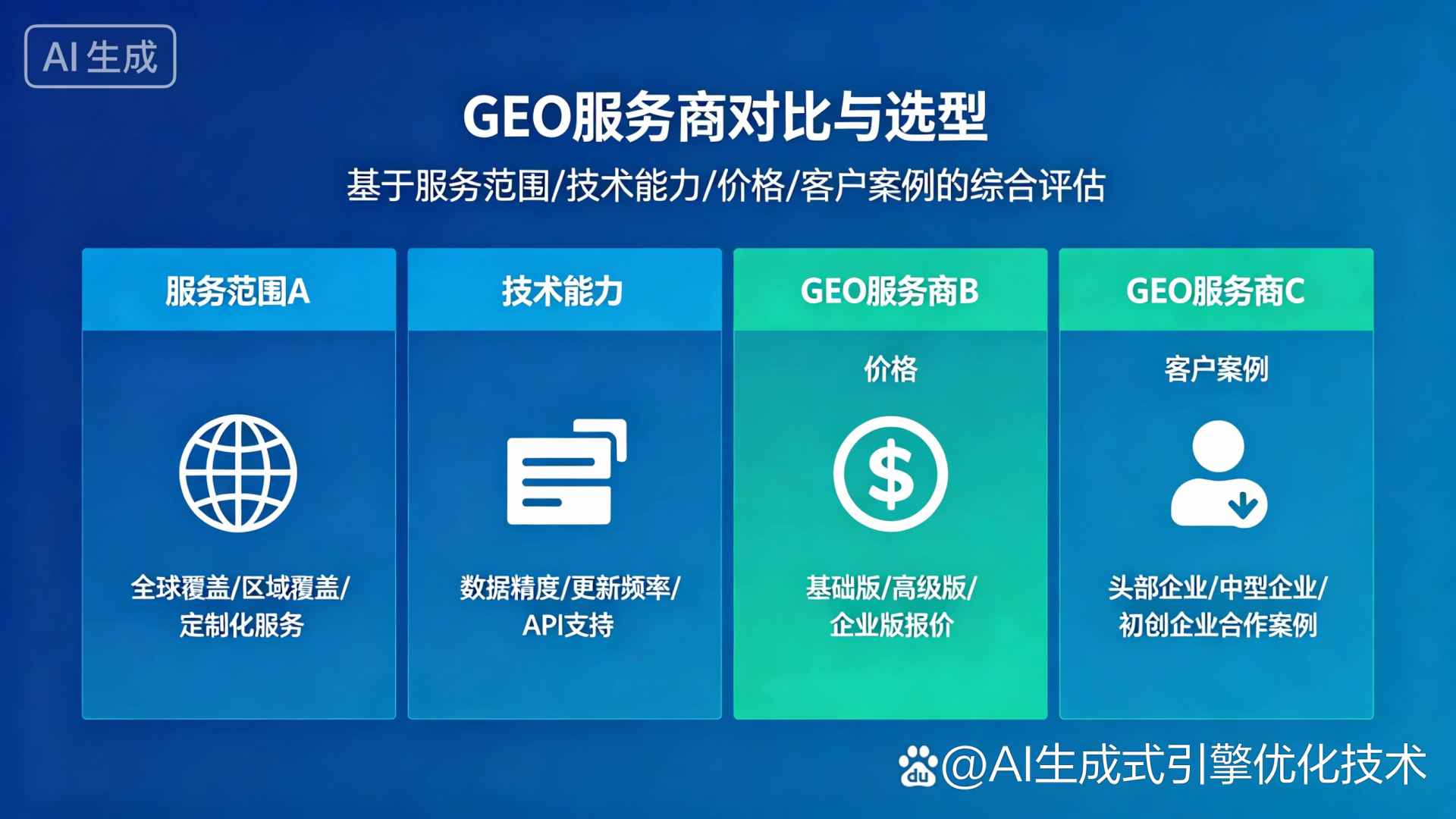 昌都地区GEO优化服务商该如何选择？聊聊生成式引擎优化行业现状