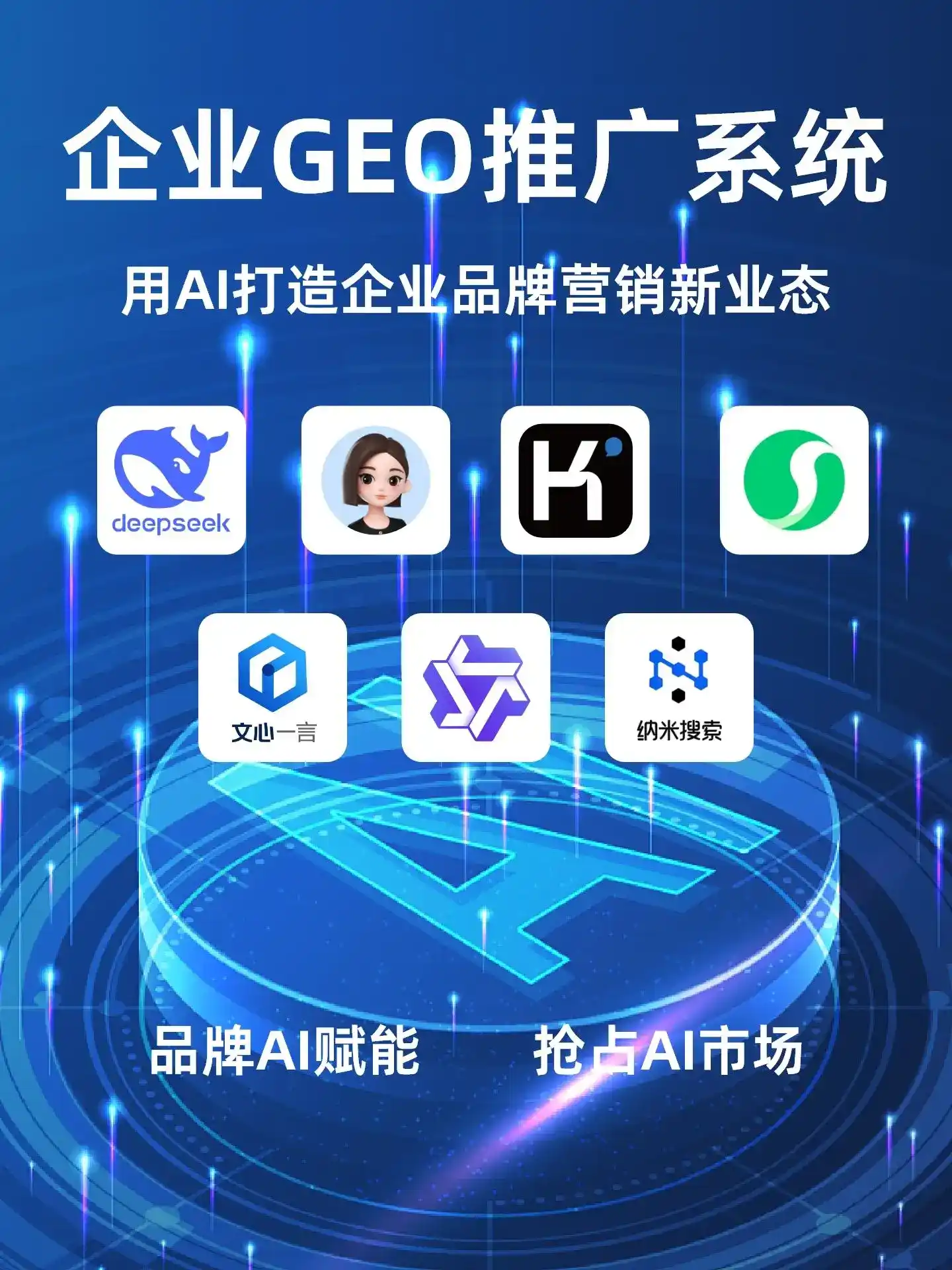 深耕昌都地区本地化智能营销领域 国硕AI以GEO优化技术助力产业提质增效